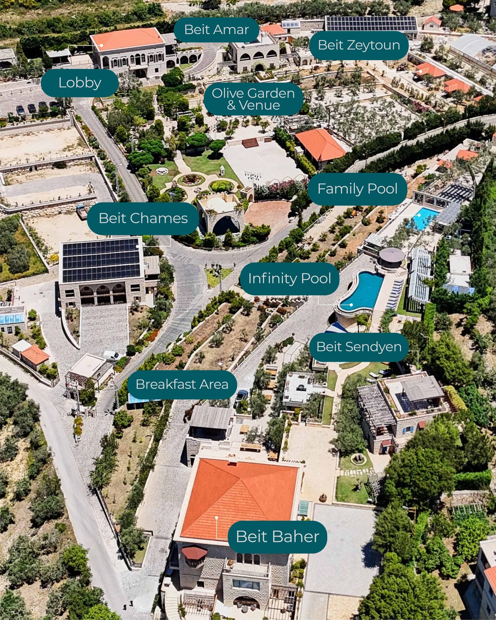 Domaine des Oliviers — aerial site map